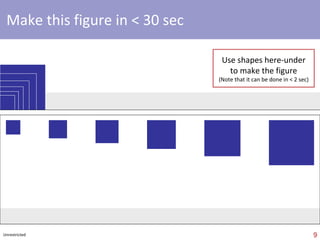 make this figure in < 30 sec Use shapes here-under to make the figure 
