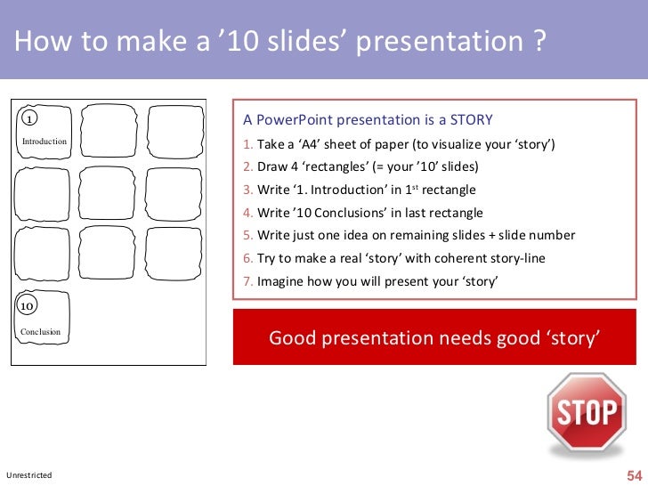 PowerPoint Tutorial Presentation - Tips & Tricks
