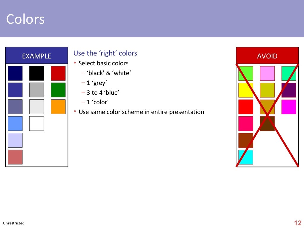 customize the ‘drawing’ toolbar No
