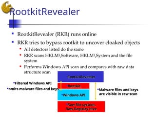 Comprehensive Overview of Honeypots, DDoS Attacks, and Rootkits in ...