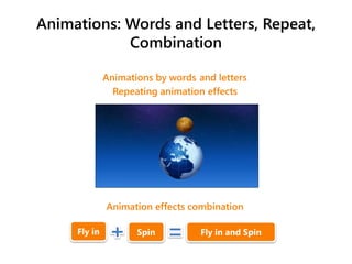 Fly in Spin Fly in and Spin
Animations: Words and Letters, Repeat,
Combination
Animations by words and letters
Animation effects combination
Repeating animation effects
 