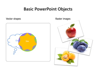 Circle
Vector shapes
Clouds
Raster images
LinesPie
Star
Basic PowerPoint Objects
 