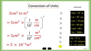 / 11
Conversion of Units
5𝑐𝑚2
𝑡𝑜 𝑚2
= 5𝑐𝑚2
×
𝑚
𝑐𝑚2
1
10
3
2
1 km = 10 m
1 m = 10 cm
1 cm = 10 mm
1 hr = 60 min
1 min = 60 s
1 hr = 3600 s
HAFALKAN
3
3
3
1 kg = 10 g
1 g = 10 miligram
1 L = 10 mililiter
2
①
②
④
③
⑤
by ABA 10
= 5𝑐𝑚2
× 4
1
10
𝑚2
𝑐𝑚2 ⑥
⑦
= 5 × 10−4
𝑚2
 