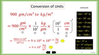 / 11
Conversion of Units
900 𝑔𝑚 𝑐𝑚3
𝑡𝑜 𝑘𝑔 𝑚3
= 900
𝑔𝑚
𝑐𝑚3
×
𝑘𝑔
𝑔𝑚
×3
1
10
=
900×1×106
103×1
= 9 × 102
× 106−3 𝑘𝑔
𝑚3
3
2
1 km = 10 m
1 m = 10 cm
1 cm = 10 mm
1 hr = 60 min
1 min = 60 s
1 hr = 3600 s
HAFALKAN
3
3
3
1 kg = 10 g
1 g = 10 miligram
1 L = 10 mililiter
𝑐𝑚
𝑚
2
10
1
3
① ② ④
⑤
③ ⑥
= 9 × 105
𝑘𝑔
𝑚3
by ABA 12
 