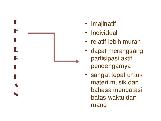 Power point tp Power point tp