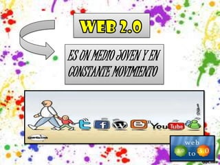 ES UN MEDIO JOVEN Y EN
CONSTANTE MOVIMIENTO
 