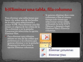  Si quieres eliminar dos o más
Para eliminar una tabla tienes que        columnas o filas al mismo
hacer clic sobre uno de los bordes        tiempo solo tienes que
de la tabla para seleccionarla y          seleccionar varias celdas
pulsar SUPR. Para eliminar una fila       utilizando la tecla SHIFT
sitúate en alguna de las celdas de la     (Mayus) y después elegir
fila a eliminar y en la pestaña           Eliminar filas o Eliminar
Presentación selecciona la opción         columnas.
Eliminar filas.
 Para eliminar una columna
   sitúate en una de las celdas que
   pertenezcan a la columna que
   quieras eliminar y en la pestaña
   Presentación selecciona la
   opción Eliminar columnas.
 