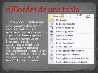  Para poder modificar una
celda primero deberemos
hacer clic sobre ella o
seleccionar varias a la vez. En
la pestaña Diseño, que se
encuentra agrupada en
Herramientas de
tabla, puedes elegir qué
bordes quieres mostrar
desplegando el menú Bordes.
Puedes establecer el formato
de estos bordes desde la
sección Dibujar bordes.
 