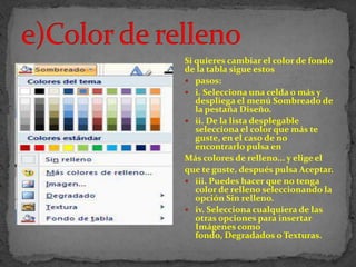Si quieres cambiar el color de fondo
de la tabla sigue estos
 pasos:
 i. Selecciona una celda o más y
   despliega el menú Sombreado de
   la pestaña Diseño.
 ii. De la lista desplegable
   selecciona el color que más te
   guste, en el caso de no
   encontrarlo pulsa en
Más colores de relleno... y elige el
que te guste, después pulsa Aceptar.
 iii. Puedes hacer que no tenga
   color de relleno seleccionando la
   opción Sin relleno.
 iv. Selecciona cualquiera de las
   otras opciones para insertar
   Imágenes como
   fondo, Degradados o Texturas.
 