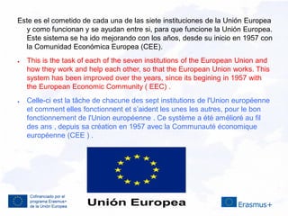 Este es el cometido de cada una de las siete instituciones de la Unión Europea
y como funcionan y se ayudan entre si, para que funcione la Unión Europea.
Este sistema se ha ido mejorando con los años, desde su inicio en 1957 con
la Comunidad Económica Europea (CEE).
● This is the task of each of the seven institutions of the European Union and
how they work and help each other, so that the European Union works. This
system has been improved over the years, since its begining in 1957 with
the European Economic Community ( EEC) .
● Celle-ci est la tâche de chacune des sept institutions de l'Union européenne
et comment elles fonctionnent et s’aident les unes les autres, pour le bon
fonctionnement de l'Union européenne . Ce système a été amélioré au fil
des ans , depuis sa création en 1957 avec la Communauté économique
européenne (CEE ) .
 