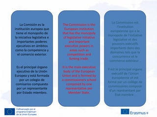 La Commission est
l'institution
européenne qui a le
monopole de l'initiative
législative et des
pouvoirs exécutifs
importants dans des
domaines tels que la
concurrence et le
commerce extérieur .
Il est le principal organe
exécutif de l'Union
européenne et est
formé par un collège de
commissaires composé
d'un représentant par
État membre .
The Commission is the
European institution
that has the monopoly
of legislative initiative
and important
executive powers in
areas such as
competition and
foreing trade.
It is the main executive
body of the European
Union and is formed by
a commissioners school
composed by one
representative per
Member State.
La Comisión es la
institución europea que
tiene el monopolio de
la iniciativa legislativa e
importantes poderes
ejecutivos en ámbitos
como la competencia y
el comercio exterior.
Es el principal órgano
ejecutivo de la Unión
Europea y está formada
por un colegio de
comisarios compuesto
por un representante
por Estado miembro.
 