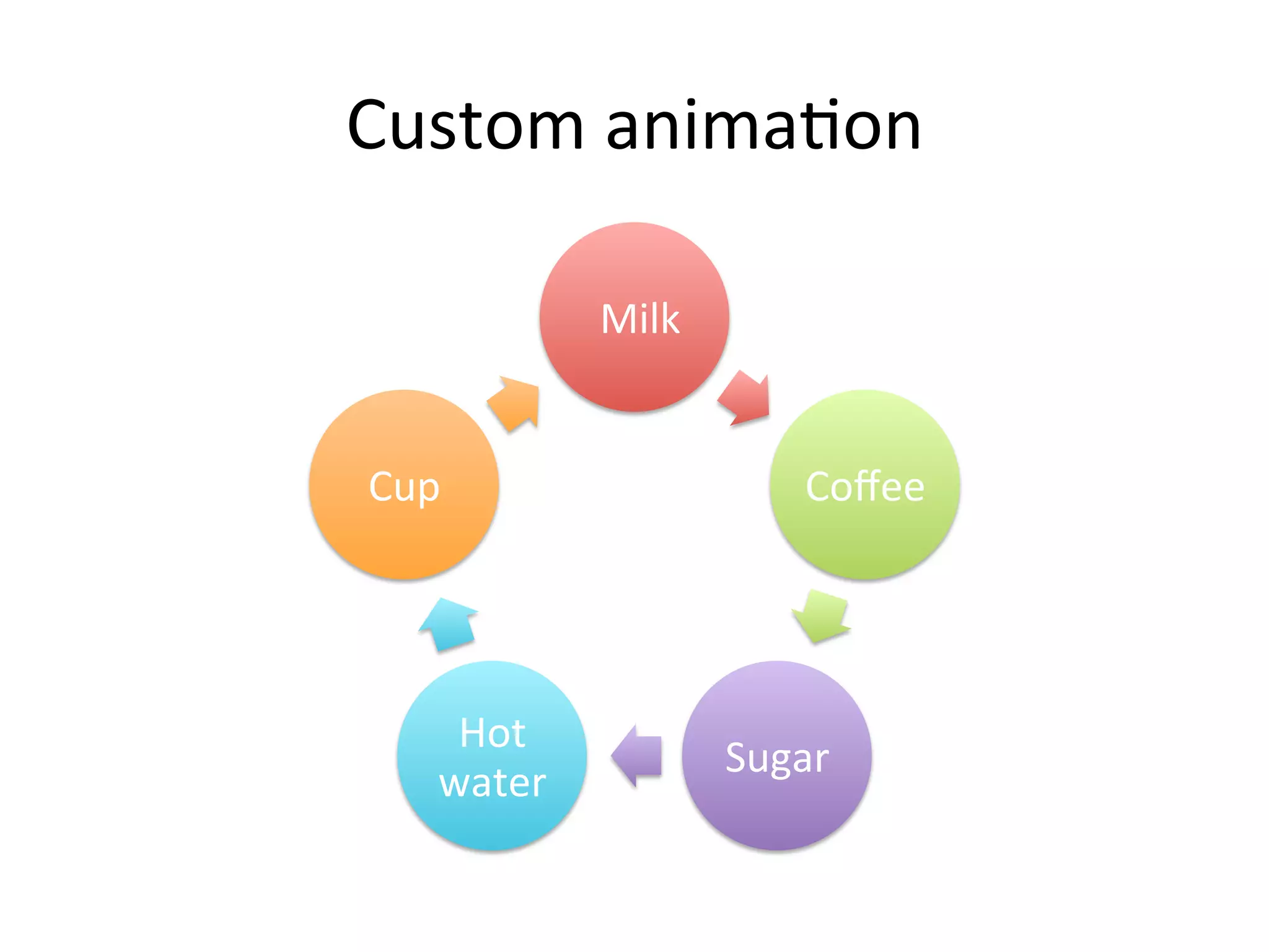 G21)"D&+('D+@"(&&

            &6'37&


G2.&&                    G"`$$&




    O")&
                     _2,+%&&
   #+)$%&
 