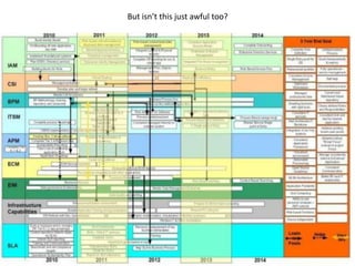 But isn’t this just awful too?
 