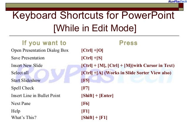 presentation mode powerpoint shortcut for duplicate