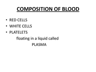 COMPOSITION OF BLOODRED CELLSWHITE CELLSPLATELETSfloating in a liquidcalled                           PLASMA