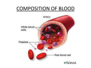 COMPOSITION OF BLOOD