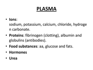 PLASMAIons: sodium, potassium, calcium, chloride, hydrogen carbonate.Proteins: fibrinogen (clotting), albuminand globulins (antibodies).Foodsubstances: aa, glucoseand fats.HormonesUrea