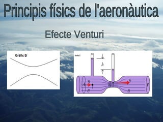 Principis físics de l'aeronàutica Efecte Venturi 