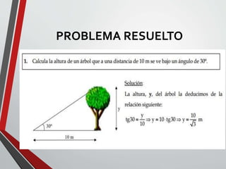 PROBLEMA RESUELTO