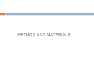 METHOD AND MATERIALS
 
