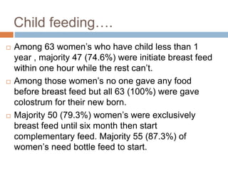 Child feeding….
 Among 63 women’s who have child less than 1
year , majority 47 (74.6%) were initiate breast feed
within one hour while the rest can’t.
 Among those women’s no one gave any food
before breast feed but all 63 (100%) were gave
colostrum for their new born.
 Majority 50 (79.3%) women’s were exclusively
breast feed until six month then start
complementary feed. Majority 55 (87.3%) of
women’s need bottle feed to start.
 