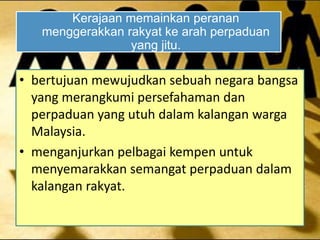 Peranan Rakyat Kepentingan Hubungan Etnik dan Usaha Yang Dijalankan Untuk Memelihara ...
