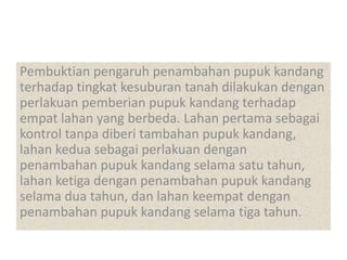 Pembuktian pengaruh penambahan pupuk kandang
terhadap tingkat kesuburan tanah dilakukan dengan
perlakuan pemberian pupuk kandang terhadap
empat lahan yang berbeda. Lahan pertama sebagai
kontrol tanpa diberi tambahan pupuk kandang,
lahan kedua sebagai perlakuan dengan
penambahan pupuk kandang selama satu tahun,
lahan ketiga dengan penambahan pupuk kandang
selama dua tahun, dan lahan keempat dengan
penambahan pupuk kandang selama tiga tahun.
 