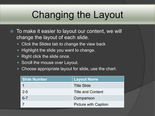 Changing the Layout
   To make it easier to layout our content, we will
    change the layout of each slide.
     Click the Slides tab to change the view back
     Highlight the slide you want to change.
     Right click the slide once.
     Scroll the mouse over Layout.
     Choose appropriate layout for slide, use the chart.

      Slide Number                  Layout Name
      1                             Title Slide
      2-5                           Title and Content
      6-7                           Comparison
      7                             Picture with Caption
 