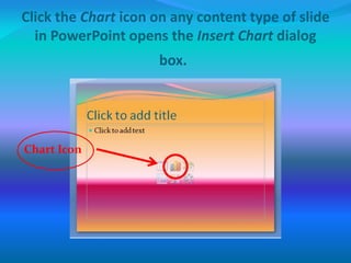 Click the Chart icon on any content type of slide
in PowerPoint opens the Insert Chart dialog
box.
Chart Icon
 