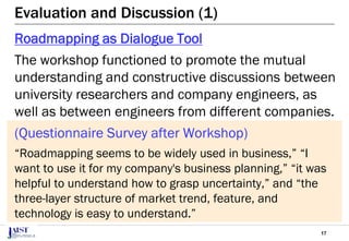 17
Evaluation and Discussion (1)
Roadmapping as Dialogue Tool
The workshop functioned to promote the mutual
understanding and constructive discussions between
university researchers and company engineers, as
well as between engineers from different companies.
(Questionnaire Survey after Workshop)
“Roadmapping seems to be widely used in business,” “I
want to use it for my company's business planning,” “it was
helpful to understand how to grasp uncertainty,” and “the
three-layer structure of market trend, feature, and
technology is easy to understand.”
 