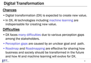 3
Digital Transformation
Chances
•Digital transformation (DX) is expected to create new value.
•In DX, AI technologies including machine learning are
indispensable for creating new value.
Difficulties
•DX faces many difficulties due to various perception gaps
among the stakeholders.
•Perception gaps are caused by an unclear goal and path.
•Roadmap and Roadmapping are effective for sharing how
business and society should be transformed in the future
and how AI and machine learning will evolve for DX.
 