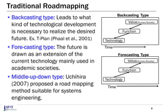 6
Traditional Roadmapping
•Backcasting type: Leads to what
kind of technological development
is necessary to realize the desired
future. Ex. T-Plan (Phaal et al., 2001)
•Fore-casting type: The future is
drawn as an extension of the
current technology mainly used in
academic societies.
•Middle-up-down type: Uchihira
(2007) proposed a road mapping
method suitable for systems
engineering.
Backcasting Type
Technology
Function
Value(Human/Society)
Time
Forecasting Type
Technology
Function
Value(Human/Society)
Time
 