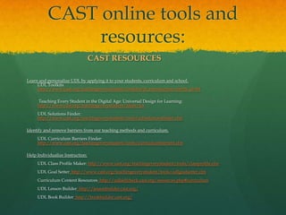 CAST online tools and
               resources:
                                  CAST RESOURCES

Learn and personalize UDL by applying it to your students, curriculum and school.
     UDL Toolkits:
     http://www.cast.org/teachingeverystudent/toolkits/tk_introduction.cfm?tk_id=61

     Teaching Every Student in the Digital Age: Universal Design for Learning:
     http://www.cast.org/teachingeverystudent/ideas/tes
     UDL Solutions Finder:
     http://www.cast.org/teachingeverystudent/tools/udlsolutionsfinder.cfm

Identify and remove barriers from our teaching methods and curriculum.
     UDL Curriculum Barriers Finder:
     http://www.cast.org/teachingeverystudent/tools/curriculumbarriers.cfm

Help Individualize Instruction:
     UDL Class Profile Maker: http://www.cast.org/teachingeverystudent/tools/classprofile.cfm
     UDL Goal Setter: http://www.cast.org/teachingeverystudent/tools/udlgoalsetter.cfm
     Curriculum Content Resources: http://udlselfcheck.cast.org/resources.php#curriculum
     UDL Lesson Builder: http://lessonbuilder.cast.org/
     UDL Book Builder: http://bookbuilder.cast.org/
 