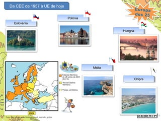 Da CEE de 1957 à UE de hoje
19Fonte: http://europa.eu/abc/history/animated_map/index_pt.htm
HungriaHungriaHungriaHungria
PolóniaPolóniaPolóniaPolónia
EslovéniaEslovéniaEslovéniaEslovénia
MaltaMaltaMaltaMalta
ChipreChipreChipreChipre
 