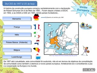 Da CEE de 1957 à UE de hoje
3
A história da construção europeia começou verdadeiramente com a declaração
de Robert Schuman em 9 de Maio de 1950... Foram depois criadas a CECA,
em 1952, e as CEEA e CEE em 1957, sendo países fundadores...
AlemanhaAlemanhaAlemanhaAlemanha
FrançaFrançaFrançaFrança
ItáliaItáliaItáliaItália
Países Baixos (Holanda)Países Baixos (Holanda)Países Baixos (Holanda)Países Baixos (Holanda)
LuxemburgoLuxemburgoLuxemburgoLuxemburgo
BélgicaBélgicaBélgicaBélgica
De 1957 até à atualidade, esta comunidade foi evoluindo, não só em termos de objetivos de consolidação
da comunidade como também a abertura a novos países europeus, fortalecendo-se e consolidando a paz
e a cooperação na Europa e no mundo.
Desenho do território pós 1990
Fonte: http://europa.eu/abc/history/animated_map/index_pt.htm
 