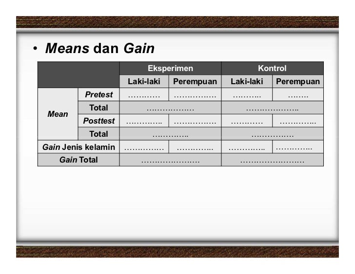 Powerpoint Ujian Skripsi (www.gurupantura.com)