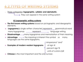 o   Three categories: logographic, syllabic and alphabetic.
                   They can appear in the same writing system


          A) Logographic writing systems
   The first known writing systems based on pictographic and ideographic
    elements.
   Logograma(a single written character) represents       grammatical word
    many logogramas             represent            language writing
   Disadvantage      many logogramas and memorization of their meaning.
   Advantage         the meaning is inherent the symbol      so   many
    languages use the same logograms.
                                                Ampersand “and”
   Examples of modern western logograms         at sign @
                                                 percent sign %
                                                 units of currenc,$,€
   Chinese is the most important and the only survisor.
 