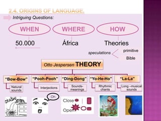 Intriguing Questions:

       WHEN                      WHERE                    HOW

    50.000                       África                Theories
                                                                primitive
                                               speculations
                                                                  Bible
                   Otto Jespersen THEORY


“Bow-Bow”    “Pooh-Pooh” “Ding-Dong” “Yo-He-Ho”                “La-La”
  Natural                           Sounds-         Rhythmic   Long –musical
                 Interjections
  sounds                            meanings         chants       sounds

                        Oh
                                 Close

                                 Open
 