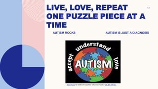 LIVE, LOVE, REPEAT
ONE PUZZLE PIECE AT A
TIME
13
AUTISM ROCKS AUTISM IS JUST A DIAGNOSIS
This Photo by Unknown author is licensed under CC BY-SA-NC.
 