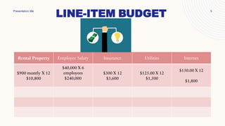 LINE-ITEM BUDGET
Rental Property
$900 montly X 12
$10,800
$40,000 X 6
employees
$240,000
$300 X 12
$3,600
$125.00 X 12
$1,500
$150.00 X 12
$1,800
Presentation title 5
 