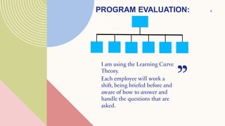 ”
6
PROGRAM EVALUATION:
I am using the Learning Curve
Theory.
Each employee will work a
shift, being briefed before and
aware of how to answer and
handle the questions that are
asked.
 