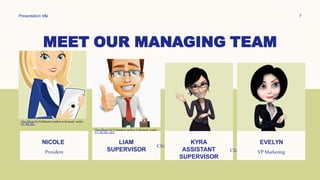 MEET OUR MANAGING TEAM
Presentation title 7
NICOLE
President
LIAM
SUPERVISOR
Chief Executive Officer
​KYRA
ASSISTANT
SUPERVISOR
Chief Operations Officer
EVELYN
VP Marketing
This Photo by Unknown author is licensed under
CC BY-NC.
This Photo by Unknown author is licensed under
CC BY-NC-ND.
 