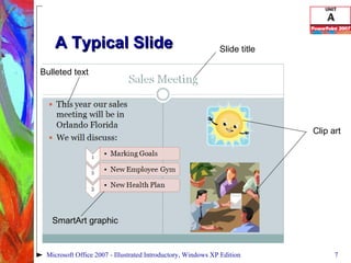 A Typical Slide Clip art SmartArt graphic Bulleted text Slide title Microsoft Office 2007 - Illustrated Introductory, Windows XP Edition 