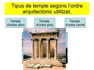 Tipus de temple segons l’ordre arquitectònic utilitzat. Temple  d’ordre dòric Temple  d’ordre corinti Temple  d’ordre jònic 