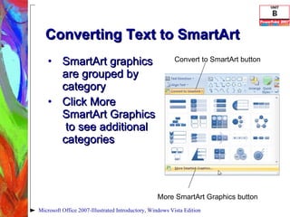 Converting Text to SmartArt SmartArt graphics are grouped by category Click More SmartArt Graphics  to see additional categories Microsoft Office 2007-Illustrated Introductory, Windows Vista Edition More SmartArt Graphics button Convert to SmartArt button 