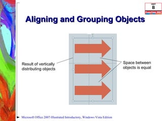 Aligning and Grouping Objects Microsoft Office 2007-Illustrated Introductory, Windows Vista Edition Result of vertically distributing objects Space between objects is equal 