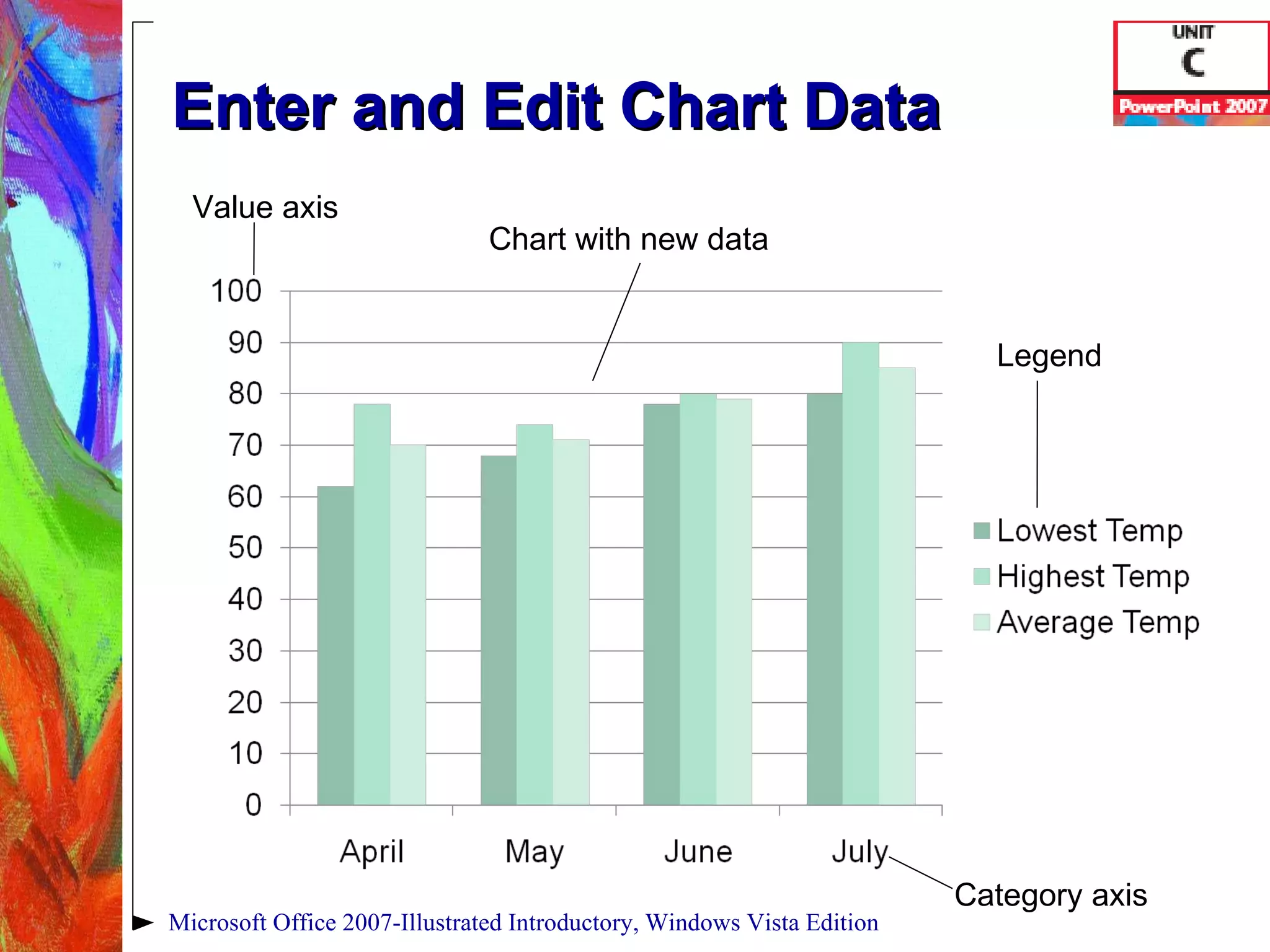 Enter and Edit Chart Data Microsoft Office 2007-Illustrated Introductory, Windows Vista Edition Chart with new data Value axis Category axis Legend 
