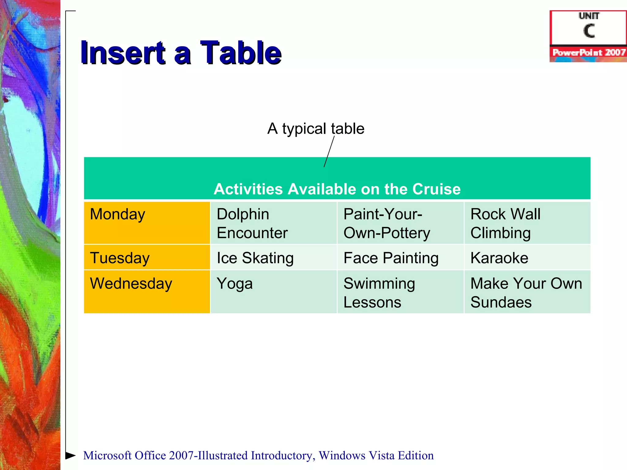 Insert a Table Microsoft Office 2007-Illustrated Introductory, Windows Vista Edition A typical table Activities Available on the Cruise Monday Dolphin Encounter Paint-Your-Own-Pottery Rock Wall Climbing Tuesday Ice Skating Face Painting Karaoke Wednesday Yoga Swimming Lessons Make Your Own Sundaes 