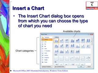 Insert a Chart The Insert Chart dialog box opens from which you can choose the type of chart you need Microsoft Office 2007-Illustrated Introductory, Windows Vista Edition Chart categories Available charts 