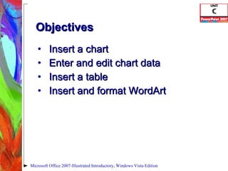 Objectives Insert a chart Enter and edit chart data Insert a table Insert and format WordArt Microsoft Office 2007-Illustrated Introductory, Windows Vista Edition 